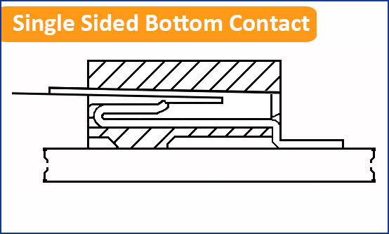 Single Sided Bottom Contact Connector